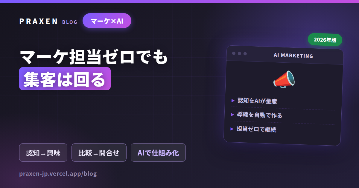 マーケ担当がいない会社の集客術 記事のアイキャッチ画像