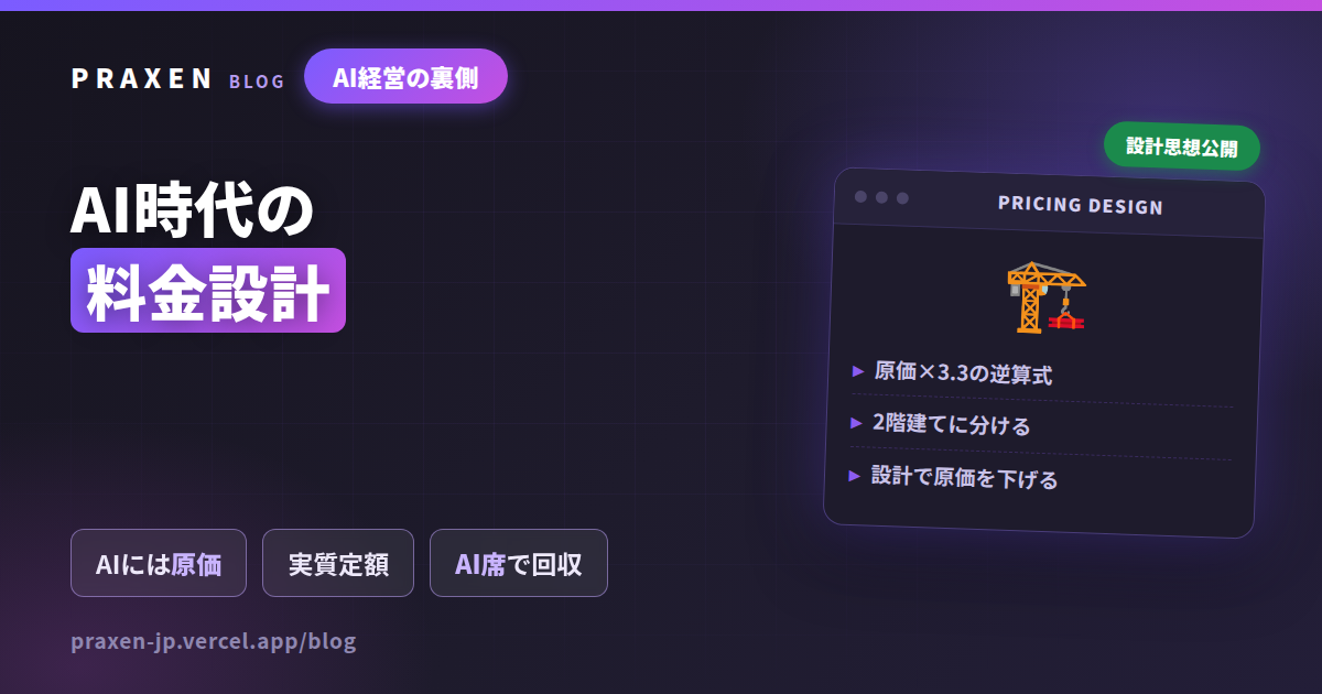 AI時代のSaaS料金設計 記事のアイキャッチ画像