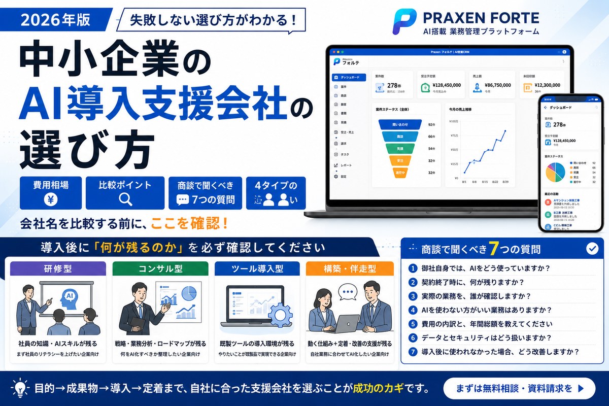 中小企業のAI導入支援会社の選び方 記事のアイキャッチ画像