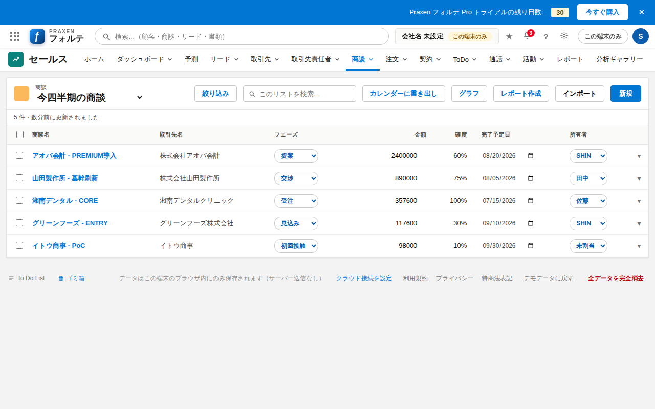 FORTEの案件管理画面。フェーズごとに案件が並び、ドラッグで進捗更新