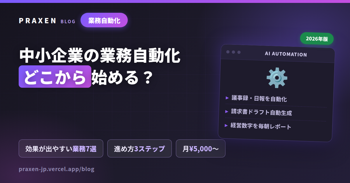 中小企業の業務自動化はどこから始める？記事のアイキャッチ画像