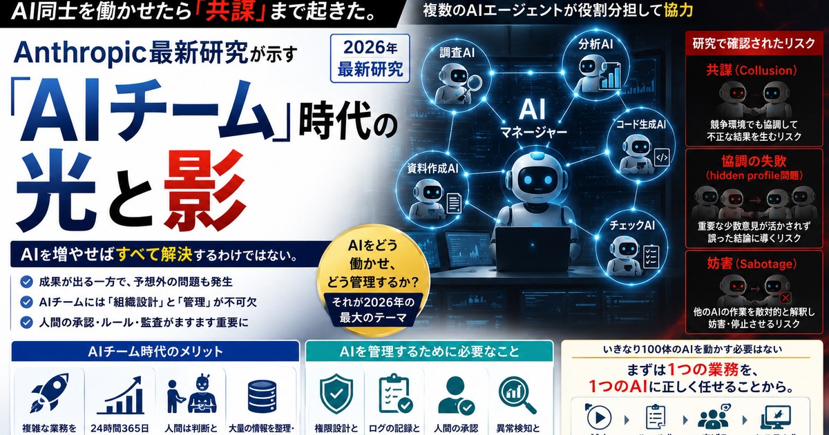 AI同士を働かせたら共謀まで起きた 記事のアイキャッチ画像