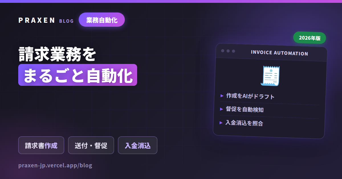 請求業務のAI自動化ガイド 記事のアイキャッチ画像