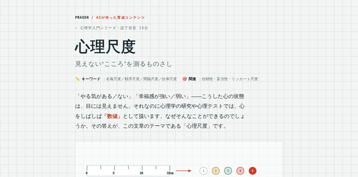 心理尺度 見えないこころを測るものさし 記事のアイキャッチ画像