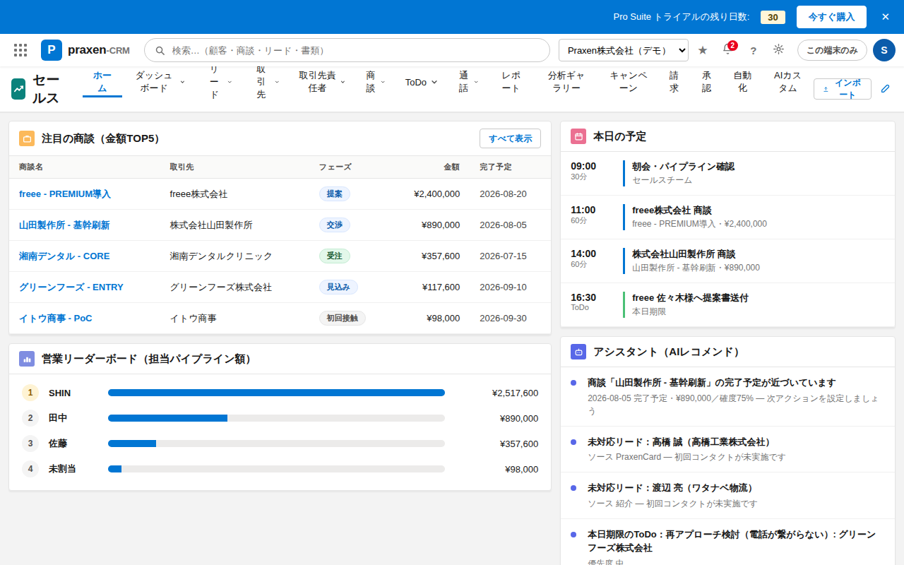 PraxenのCRMとLPを画面と動画で全公開 記事のアイキャッチ画像