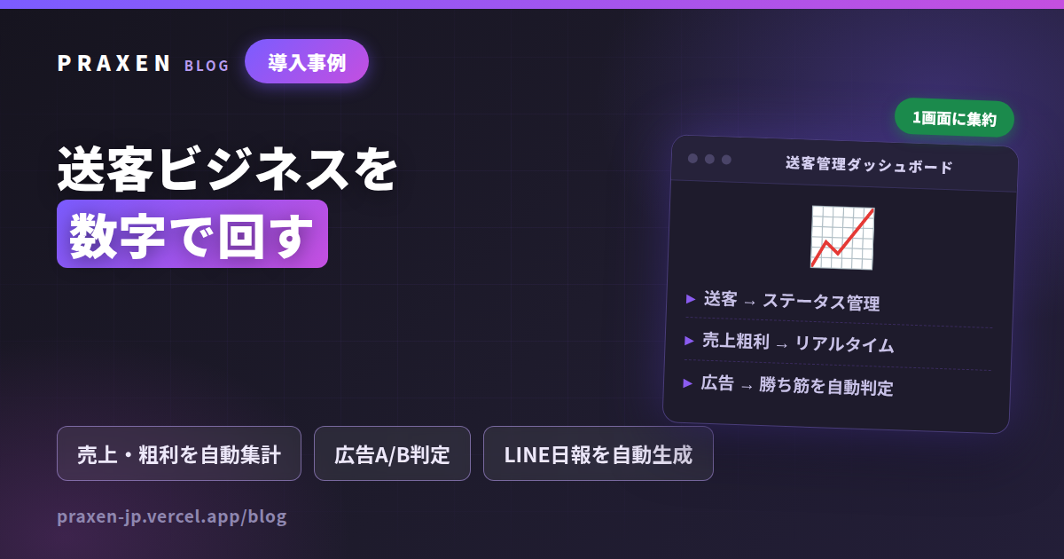 面談送客ビジネスの管理をAIで一元化した導入事例 記事のアイキャッチ画像