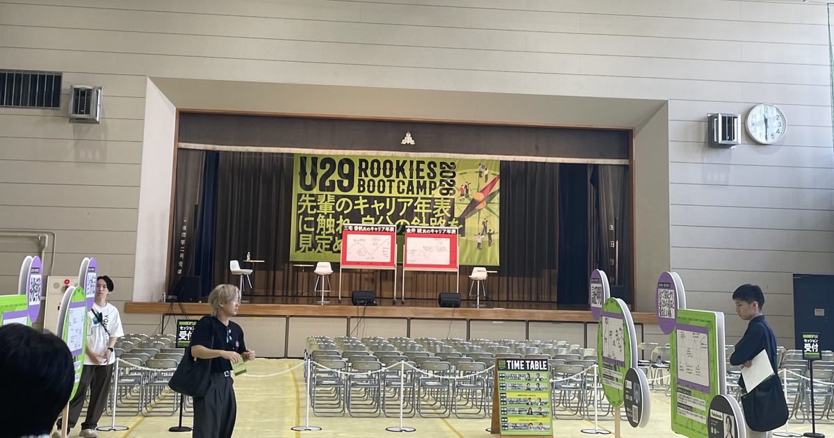 U29 ROOKIES BOOT CAMP 2026の会場