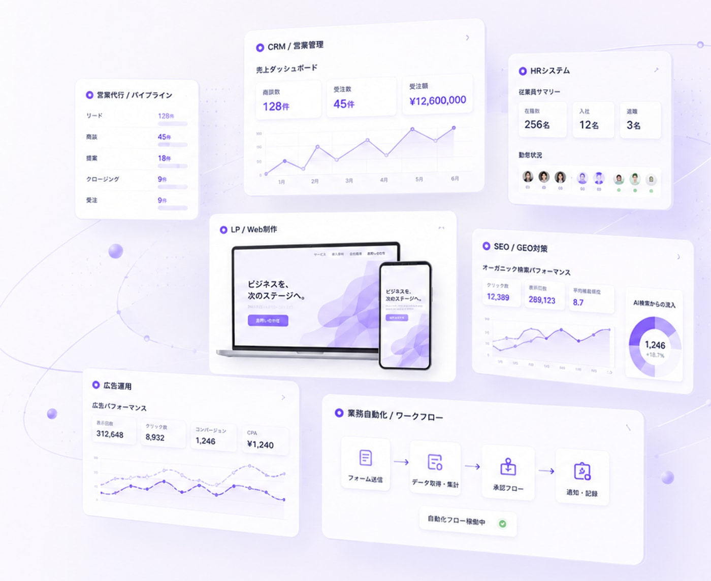 Praxenのイメージ画像。AI活用を現場で続けるための取り組みを表すコラージュ